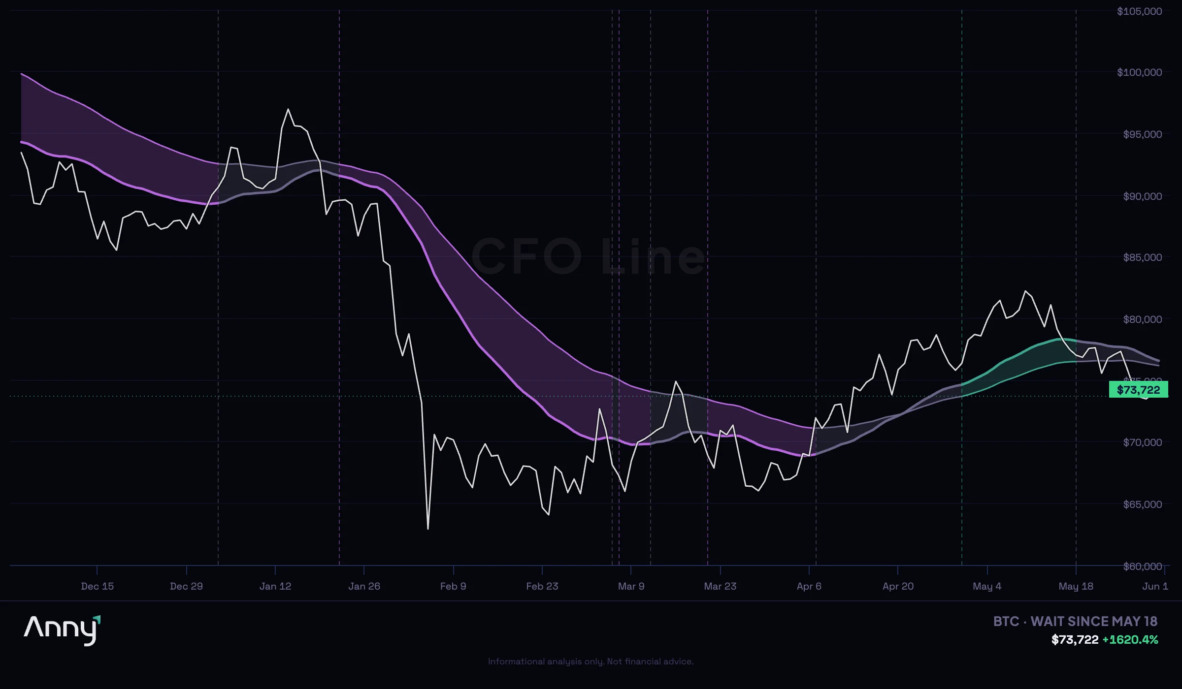Trade Stocks, Gold, and the S&P 500 on a Crypto Exchange — Full Guide (2026)